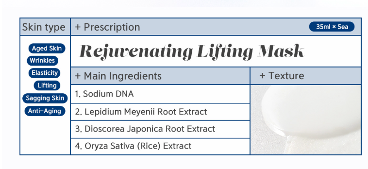 The Rejuvenating Lifting Mask (1 mask)