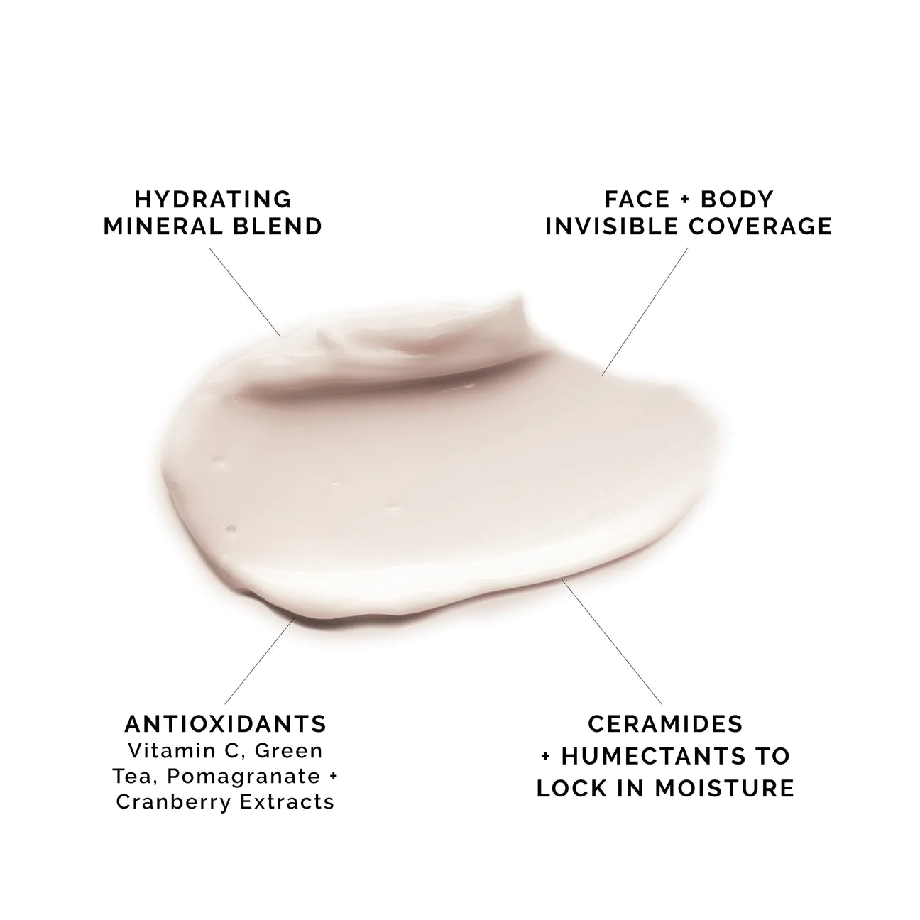 Mineral Moisture Defense SPF 50
